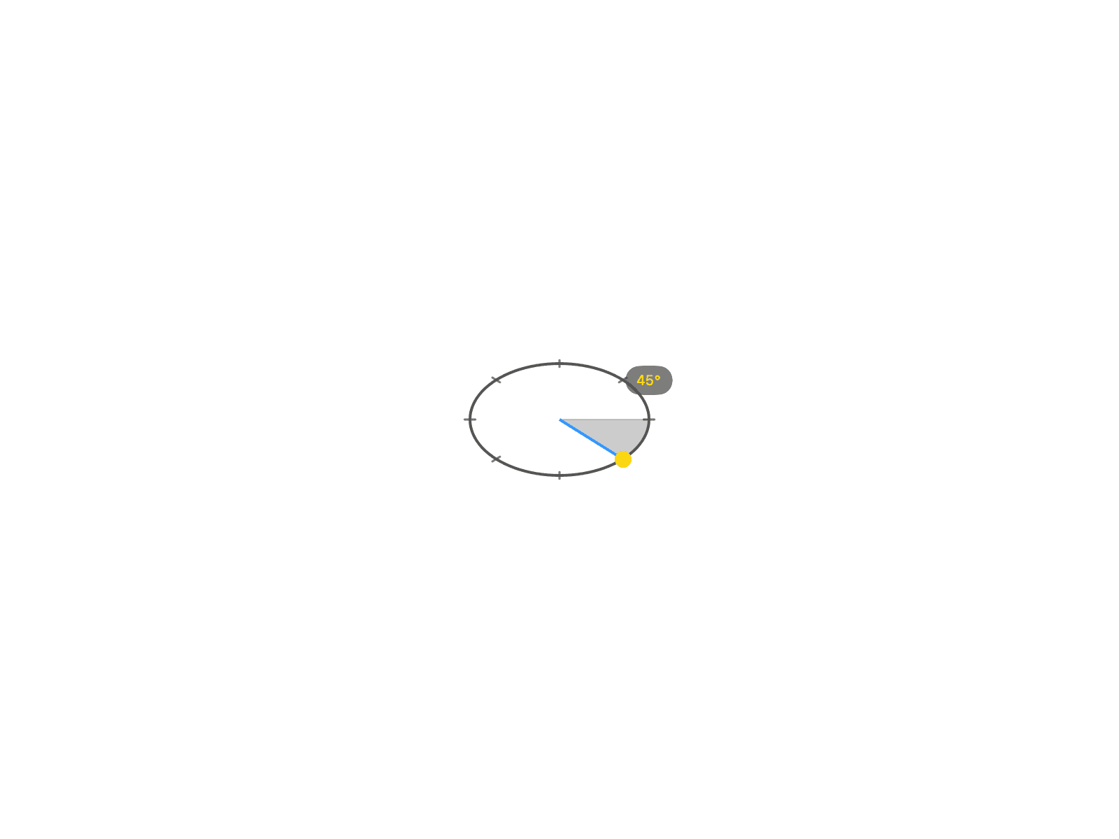 Rotation ring captured at 45 degrees, with a fixed label and shaded turn