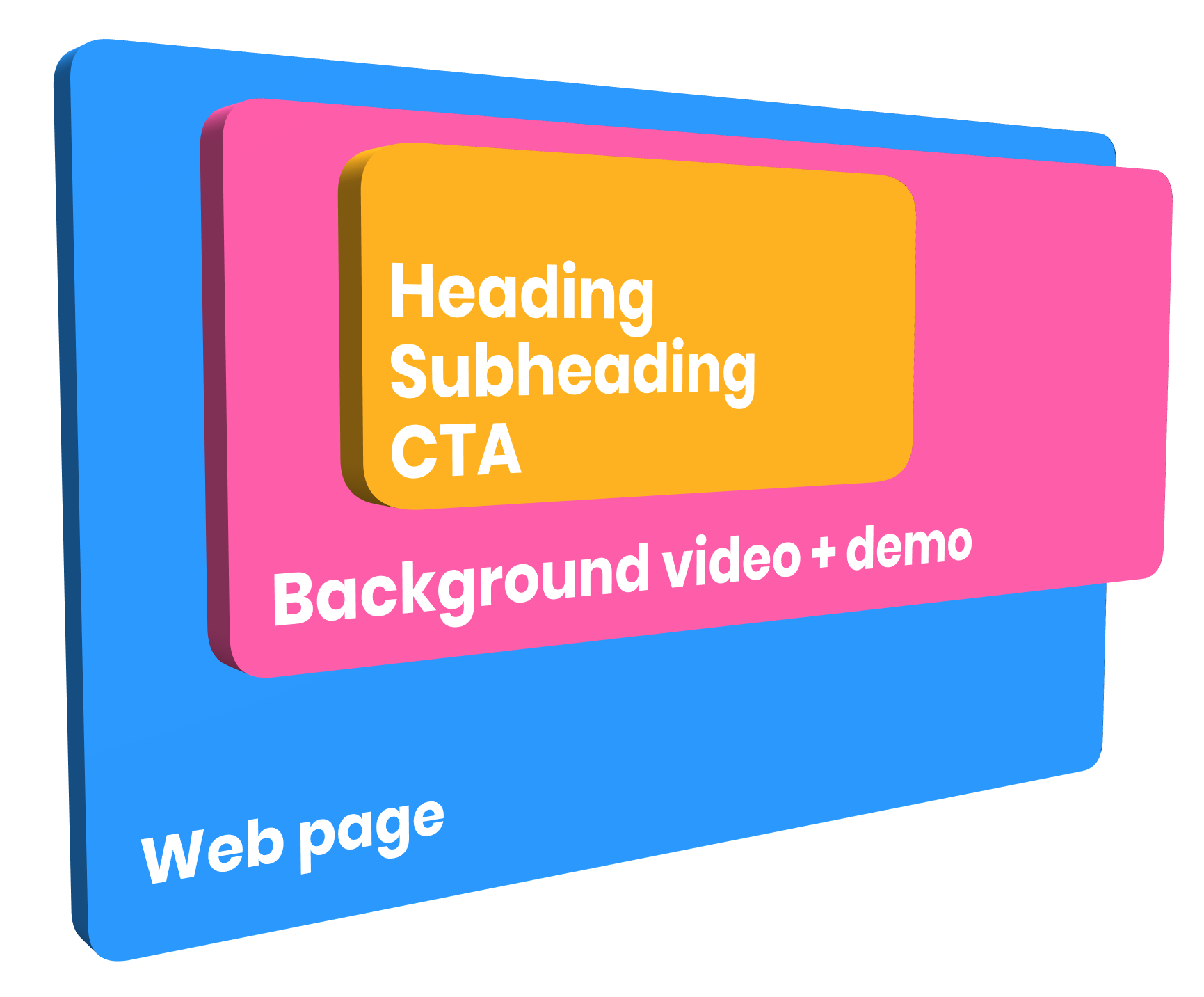 A 3D diagram showing the background video and demo has been combined into one video